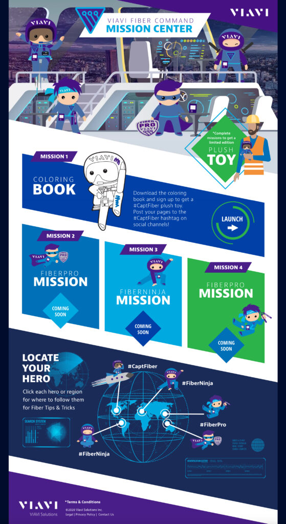 Mission Center Page